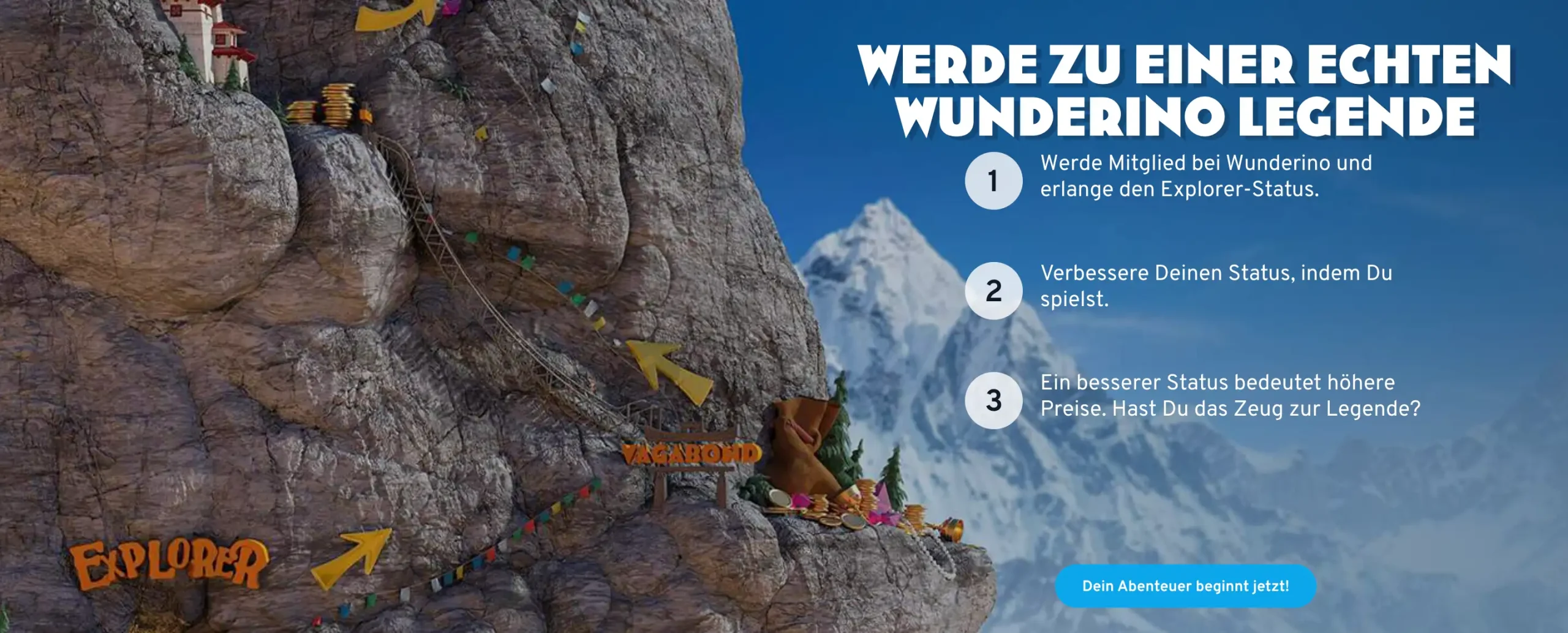 wunderino deutschland